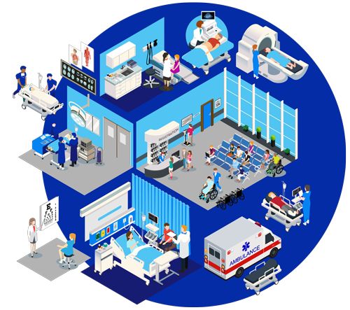 Hospital system