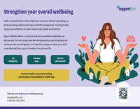 wellness_month_thumbnail
